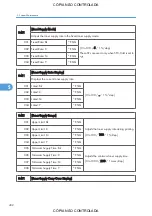 Preview for 434 page of Ricoh M022 Service Manual