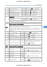 Preview for 439 page of Ricoh M022 Service Manual