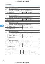 Preview for 456 page of Ricoh M022 Service Manual