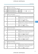 Preview for 459 page of Ricoh M022 Service Manual