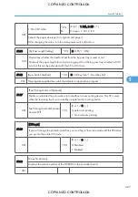 Preview for 469 page of Ricoh M022 Service Manual