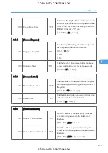 Preview for 473 page of Ricoh M022 Service Manual