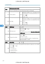 Preview for 476 page of Ricoh M022 Service Manual