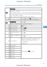 Preview for 477 page of Ricoh M022 Service Manual