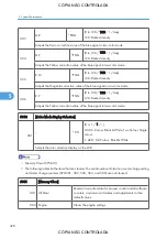 Preview for 480 page of Ricoh M022 Service Manual