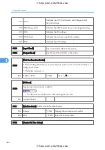 Preview for 482 page of Ricoh M022 Service Manual