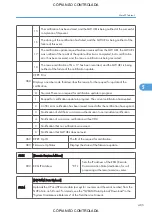 Preview for 487 page of Ricoh M022 Service Manual