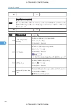 Preview for 488 page of Ricoh M022 Service Manual