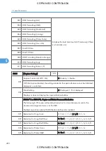 Preview for 492 page of Ricoh M022 Service Manual