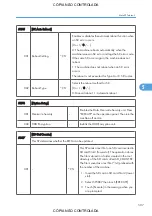 Preview for 509 page of Ricoh M022 Service Manual