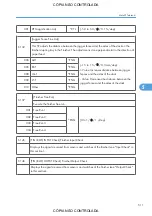 Preview for 513 page of Ricoh M022 Service Manual