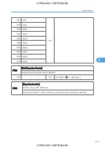 Preview for 515 page of Ricoh M022 Service Manual