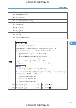 Preview for 525 page of Ricoh M022 Service Manual