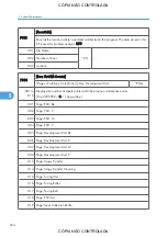 Preview for 526 page of Ricoh M022 Service Manual