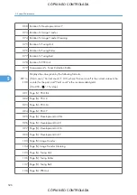 Preview for 528 page of Ricoh M022 Service Manual