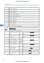 Preview for 538 page of Ricoh M022 Service Manual