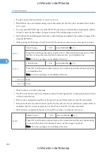 Preview for 552 page of Ricoh M022 Service Manual