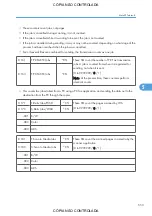 Preview for 555 page of Ricoh M022 Service Manual