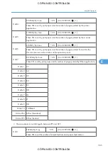 Preview for 567 page of Ricoh M022 Service Manual