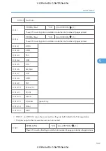 Preview for 571 page of Ricoh M022 Service Manual