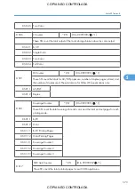 Preview for 575 page of Ricoh M022 Service Manual