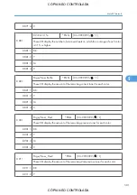 Preview for 583 page of Ricoh M022 Service Manual