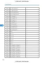 Preview for 596 page of Ricoh M022 Service Manual