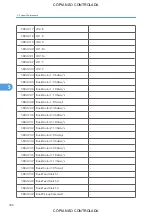 Preview for 598 page of Ricoh M022 Service Manual