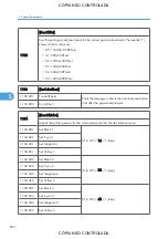 Предварительный просмотр 606 страницы Ricoh M022 Service Manual