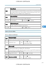 Предварительный просмотр 609 страницы Ricoh M022 Service Manual