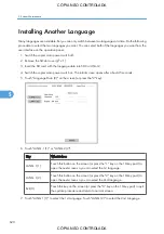 Preview for 622 page of Ricoh M022 Service Manual