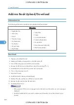 Preview for 632 page of Ricoh M022 Service Manual