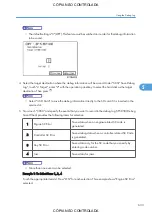 Preview for 635 page of Ricoh M022 Service Manual