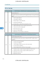 Preview for 648 page of Ricoh M022 Service Manual