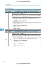 Preview for 652 page of Ricoh M022 Service Manual