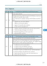 Preview for 685 page of Ricoh M022 Service Manual