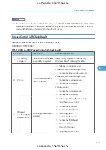 Preview for 707 page of Ricoh M022 Service Manual