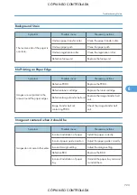 Preview for 725 page of Ricoh M022 Service Manual