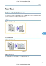 Preview for 743 page of Ricoh M022 Service Manual