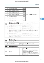 Preview for 777 page of Ricoh M022 Service Manual