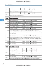 Preview for 778 page of Ricoh M022 Service Manual