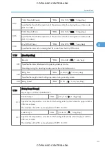 Preview for 779 page of Ricoh M022 Service Manual