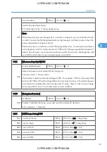 Preview for 785 page of Ricoh M022 Service Manual