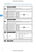 Preview for 794 page of Ricoh M022 Service Manual