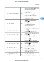 Preview for 795 page of Ricoh M022 Service Manual