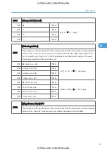 Preview for 797 page of Ricoh M022 Service Manual