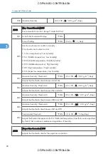 Preview for 826 page of Ricoh M022 Service Manual