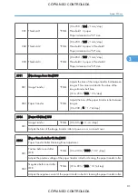 Preview for 827 page of Ricoh M022 Service Manual