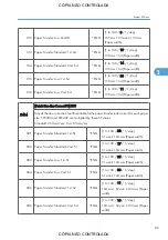 Preview for 835 page of Ricoh M022 Service Manual