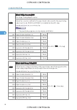 Preview for 838 page of Ricoh M022 Service Manual